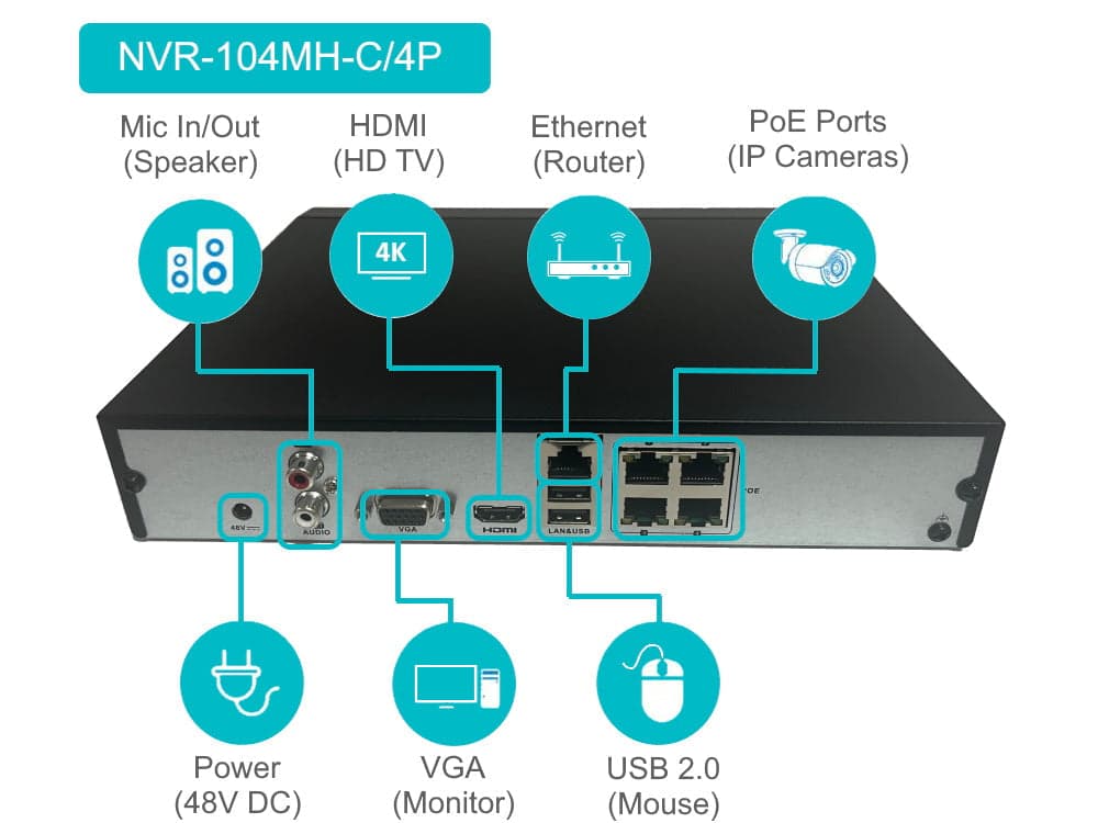NVR-104MH-C